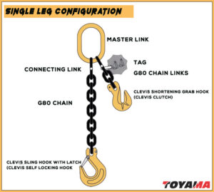 1 LEG CHAIN SLING: 13.0MM X 6M CLEVIS SLING HOOK 3.5 TON
