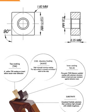SNMM : 150616 - R3 - RP -  PHG125  (PALBIT) TURNING