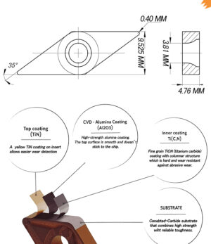 VNMG : 160404 - R3 - PM -  PHG125  (PALBIT) TURNING